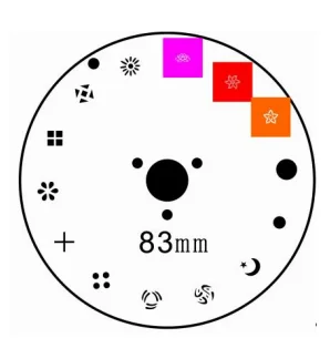 Thông tin chi tiết đèn Bear 450S SVT